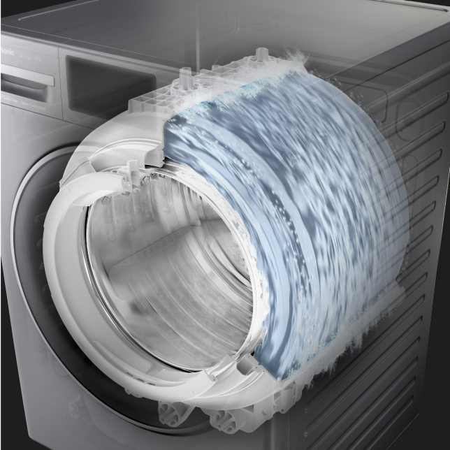 Tính năng Auto Tub Care - Samnec Điện Máy