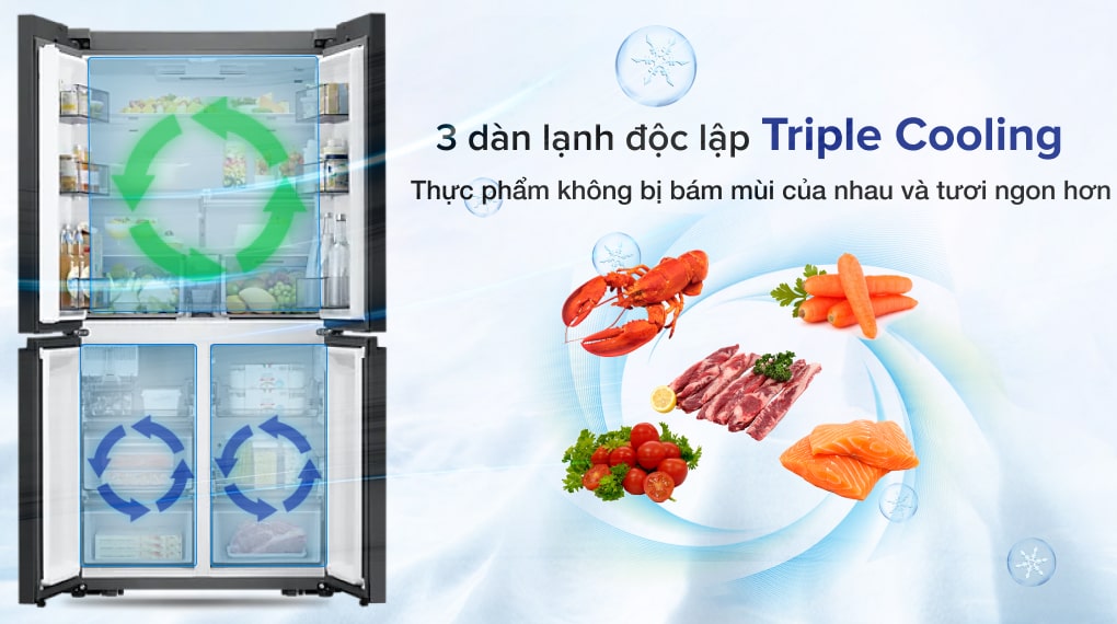 3 dàn lạnh Triple cooling - Samnec Điện Máy