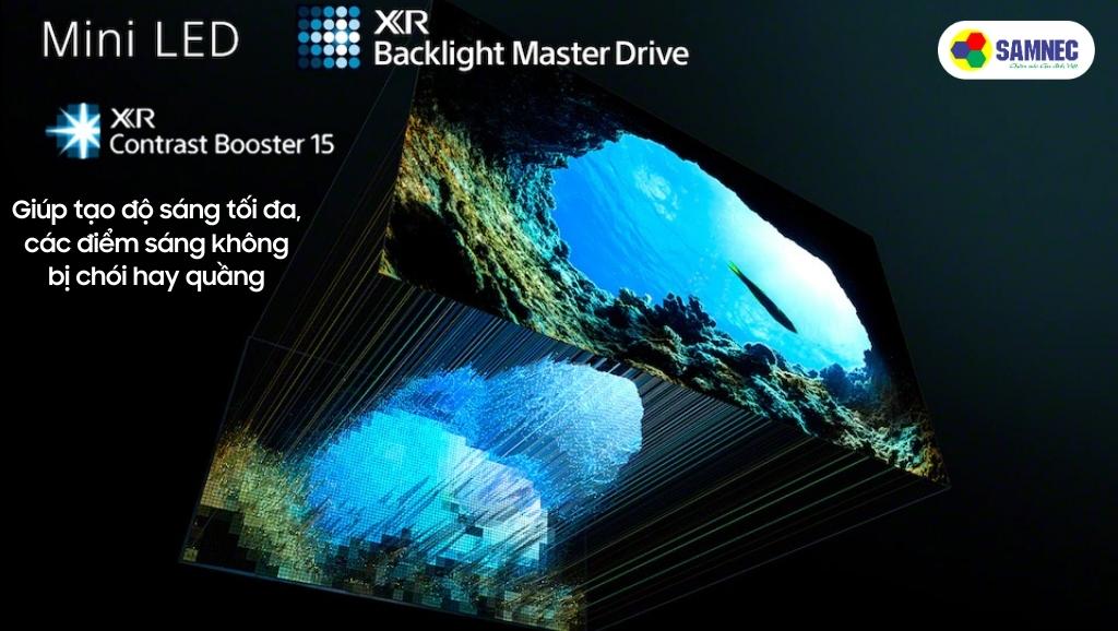Hệ thống Mini LED trên Tivi Sony XR-85X95K