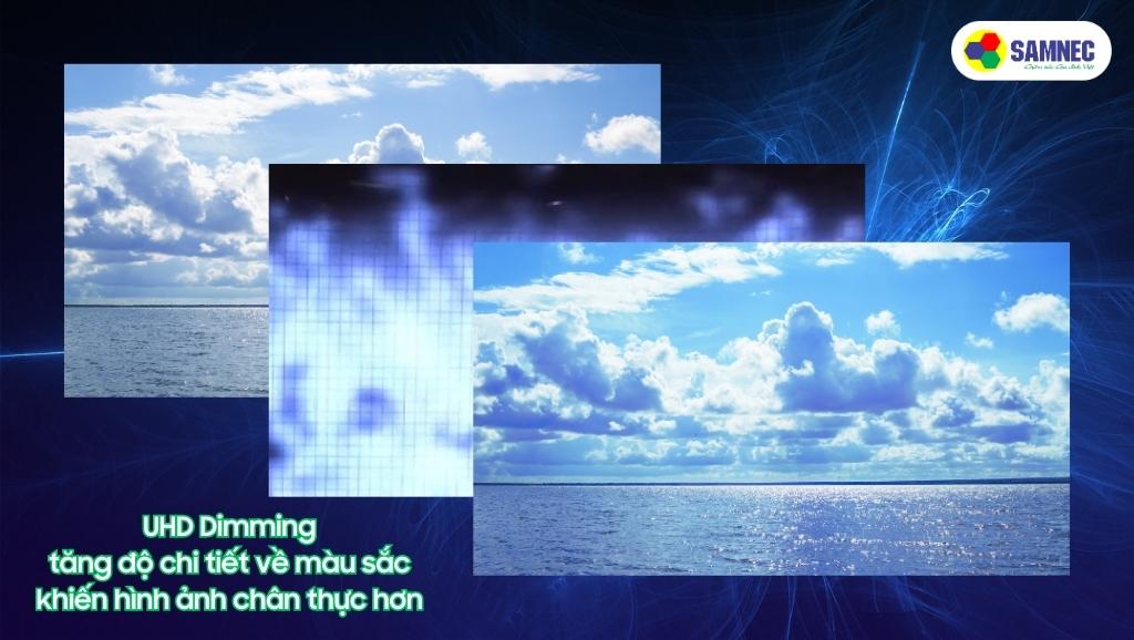Công nghệ UHD Dimming của Tivi Samsung AU7002