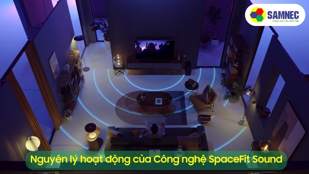 Nguyên lý hoạt động của công nghệ SpaceFit Sound