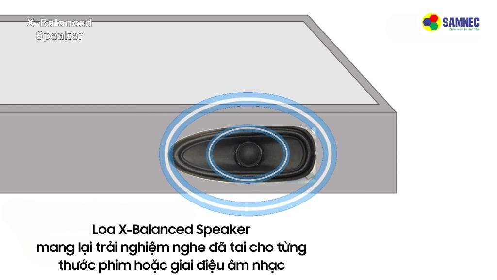 Bộ loa X-Balanced của Tivi Sony X80L