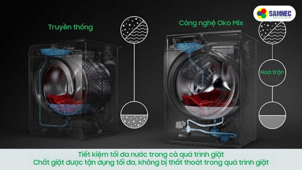 Công nghệ Oko Mix trên máy giặt Electrolux