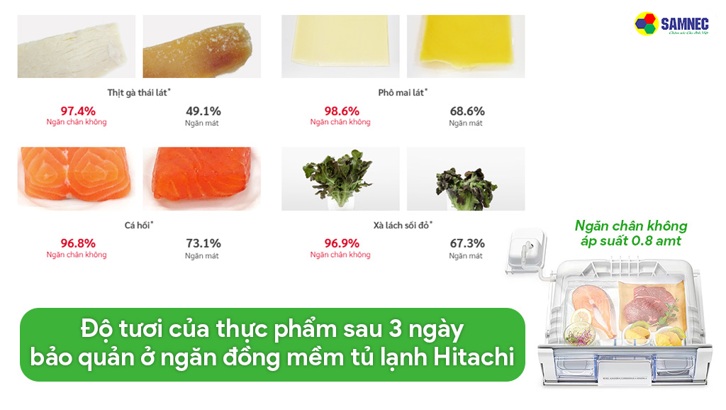 Tủ lạnh Hitachi có công nghệ chân không lưu trữ trọn vẹn độ tươi của thực phẩm