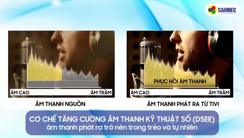 Cơ chế tăng cường âm thanh kỹ thuật số (DSEE) trên tivi Sony
