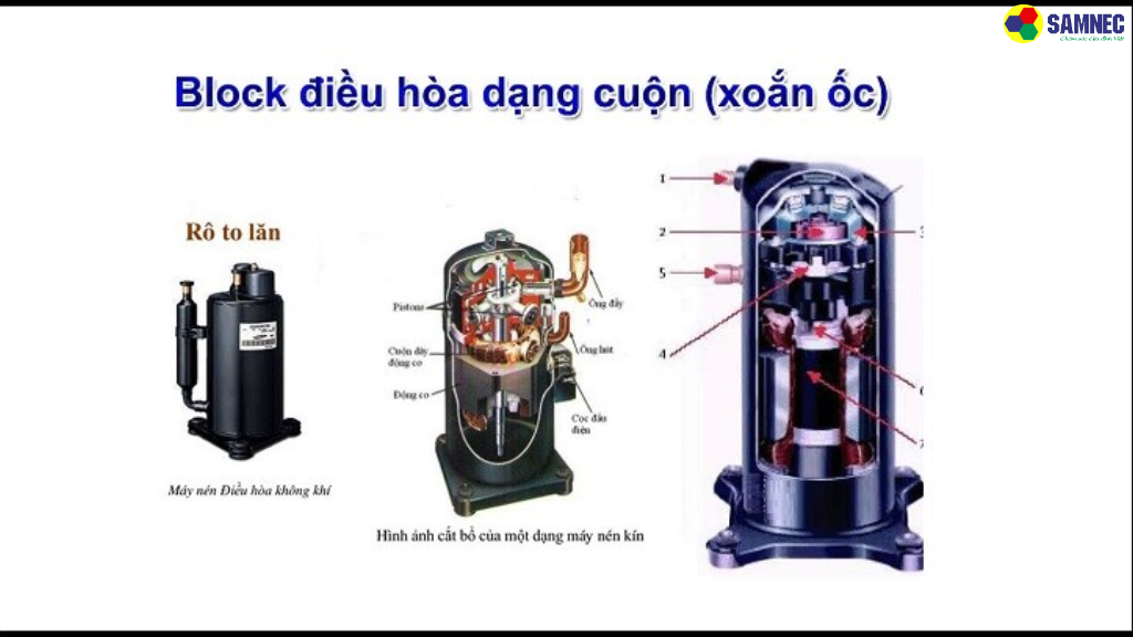 Block điều hòa dạng cuộn (xoắn ốc)