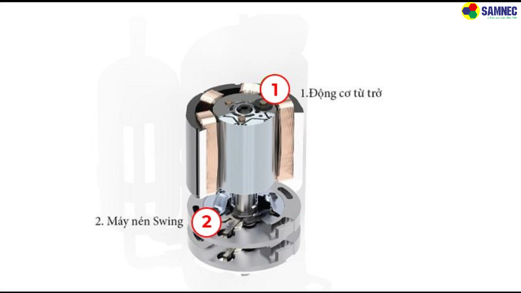Block điều hòa dạng swing