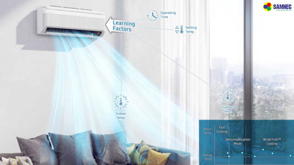 Công nghệ trí tuệ AI Auto Cooling là gì?