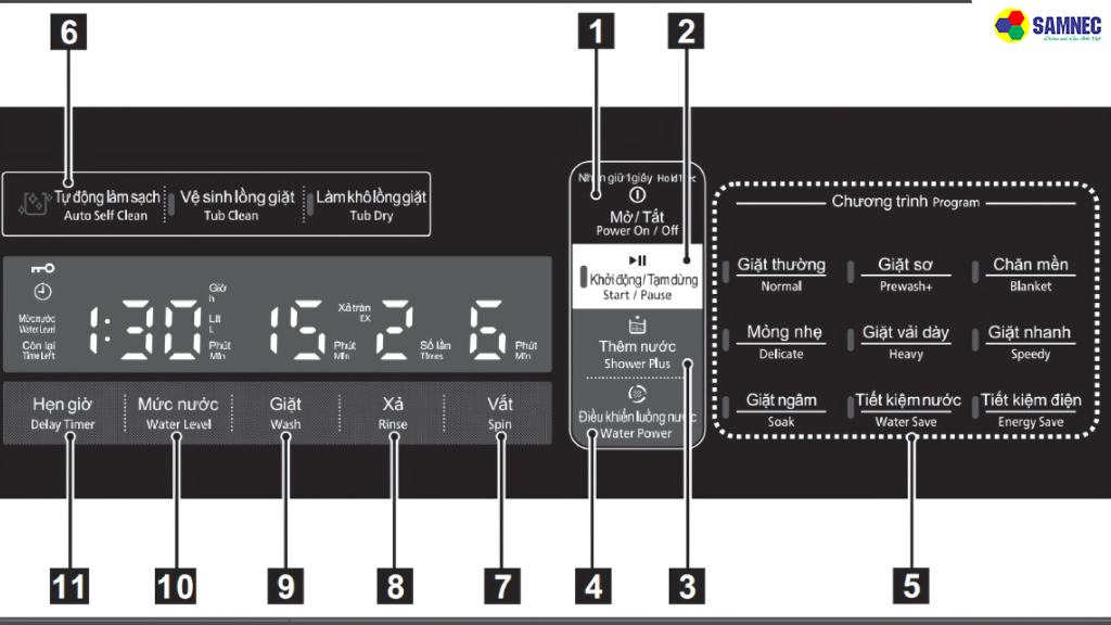 Bảng điều khiển máy giặt Hitachi 