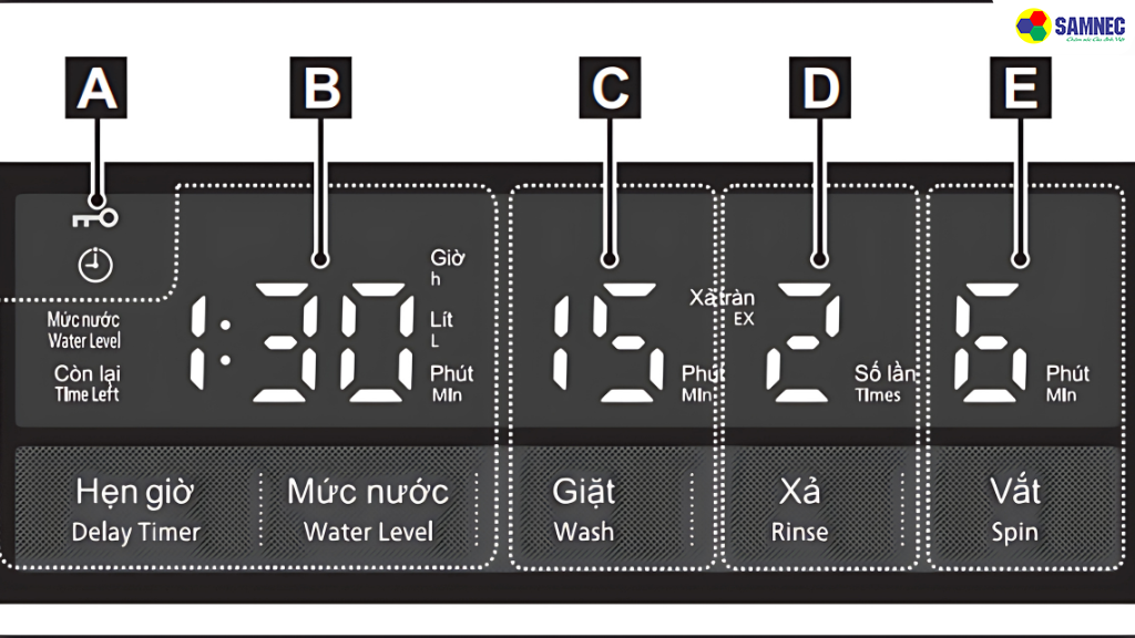 Màn hình hiển thị máy giặt máy giặt Hitachi