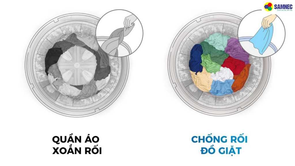 Chức năng chống xoắn rối