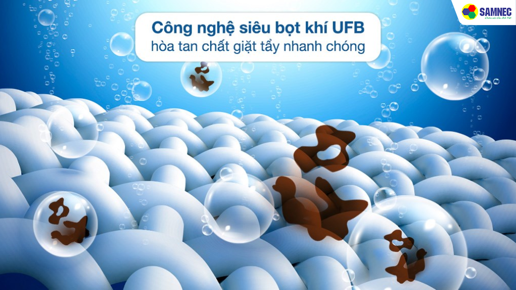 Công nghệ Nano UFB siêu bọt khí