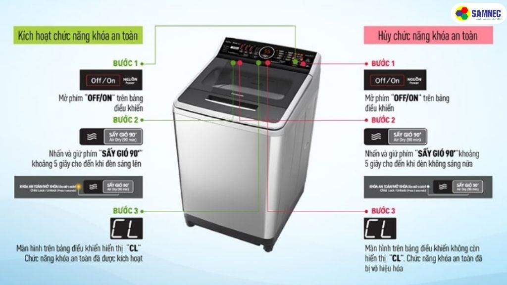 Đối với máy giặt lồng đứng, cửa trên