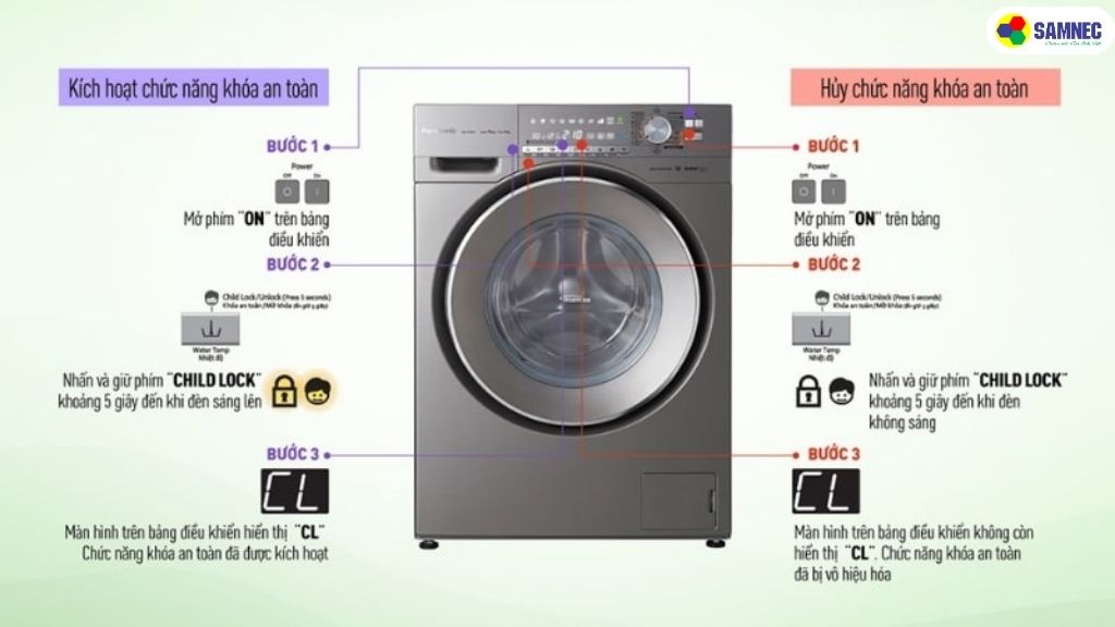 Đối với máy giặt lồng ngang, cửa trước