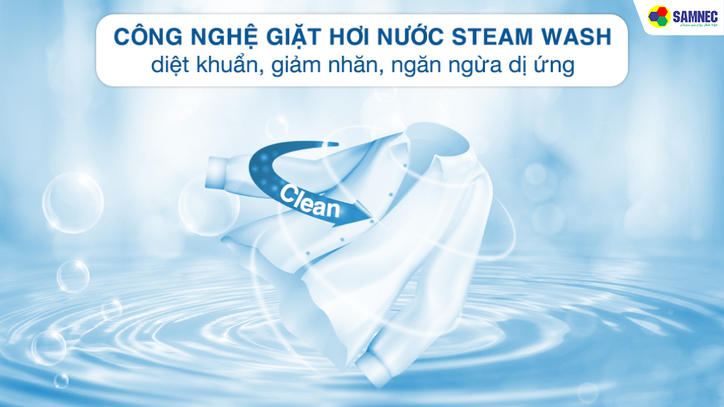 Tích hợp công nghệ hiện đại