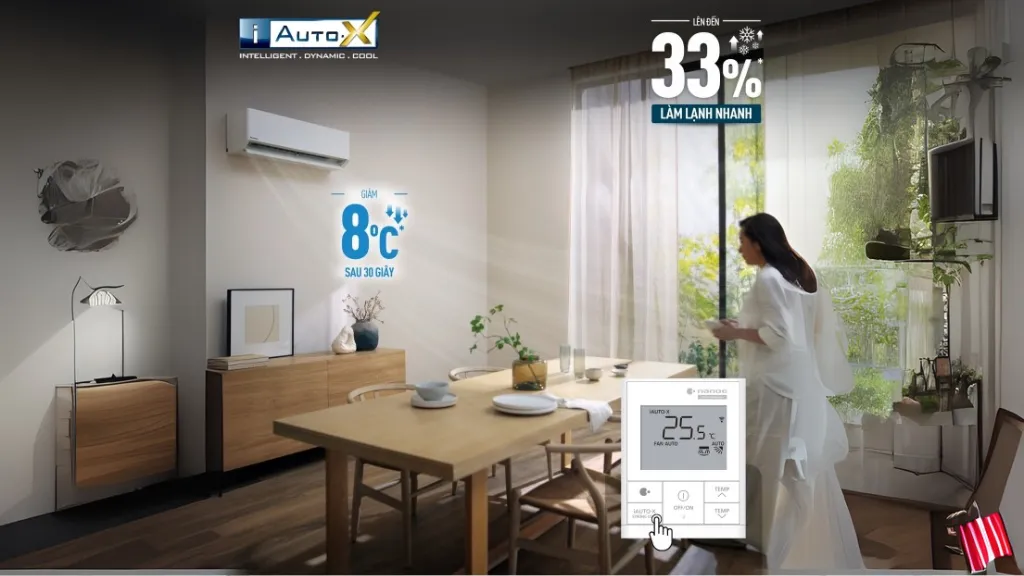 Công nghệ làm lạnh