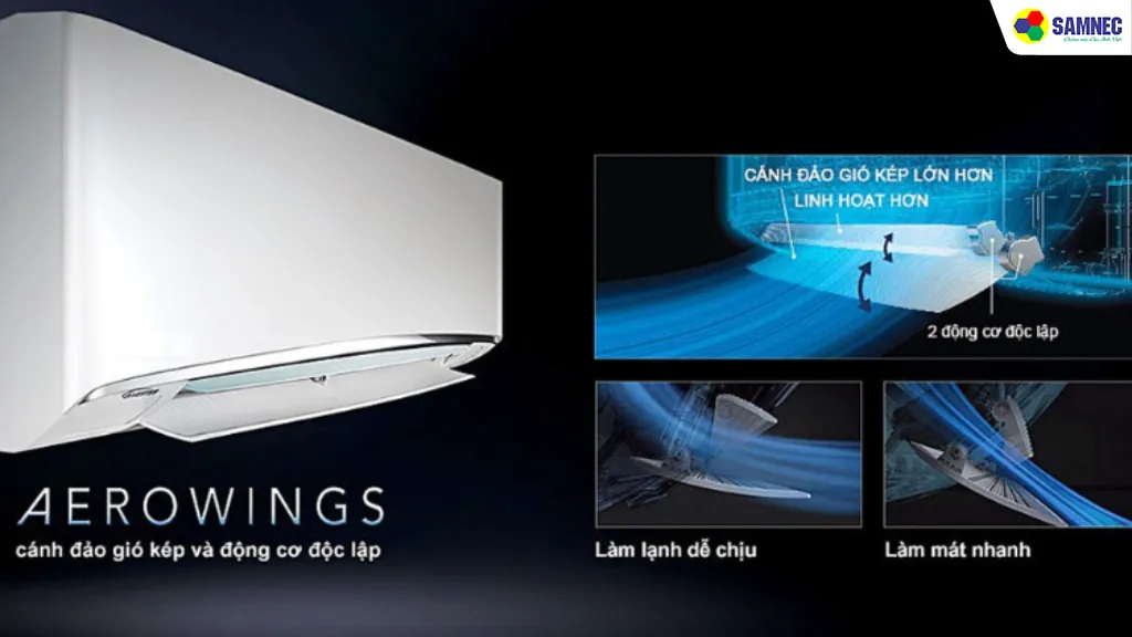 Cơ chế thổi gió