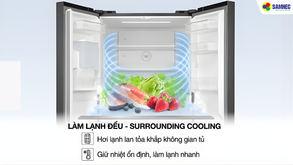 Công nghệ làm lạnh đa chiều 