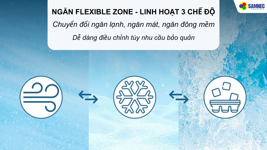 Công nghệ làm lạnh và bảo quản thực phẩm