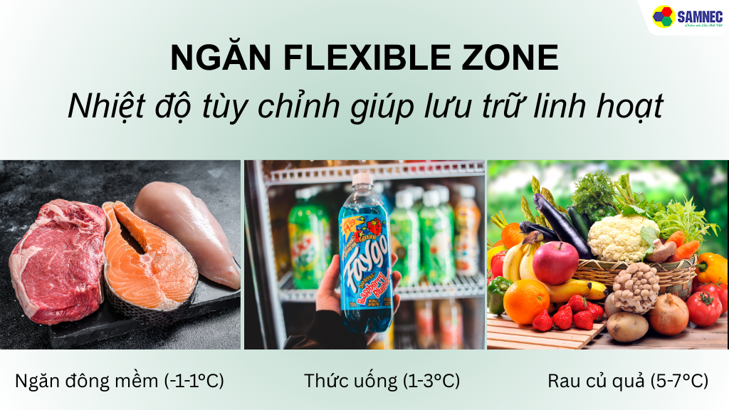 Ngăn linh hoạt Flexible Zone 