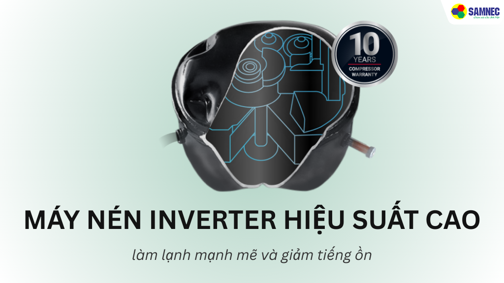Công nghệ tiết kiệm điện HRTN6408SGBKVN 