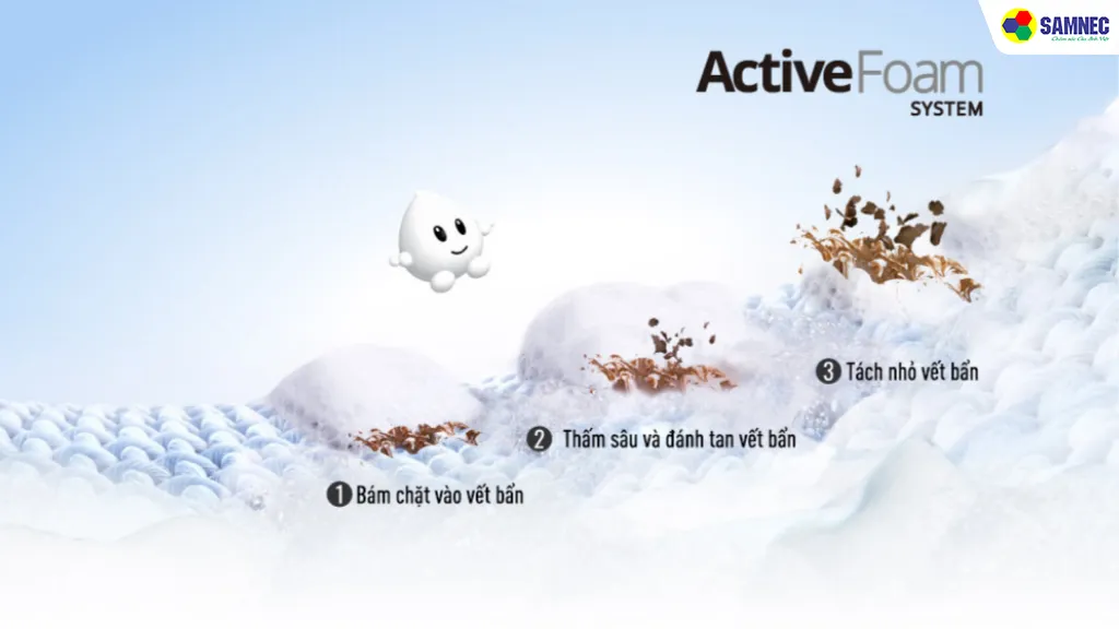 Công nghệ Active Foam