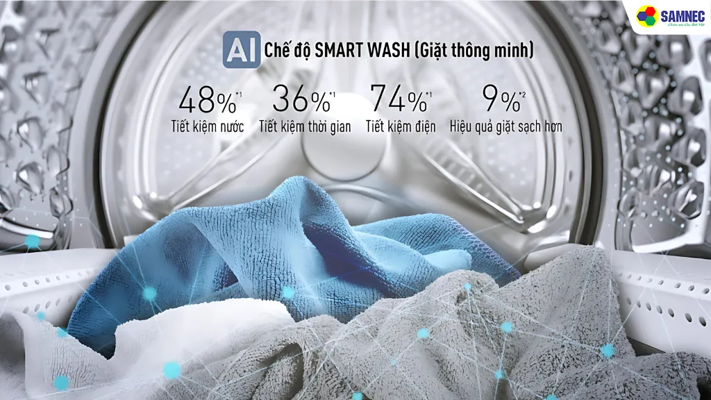 Công nghệ tiết kiệm điện