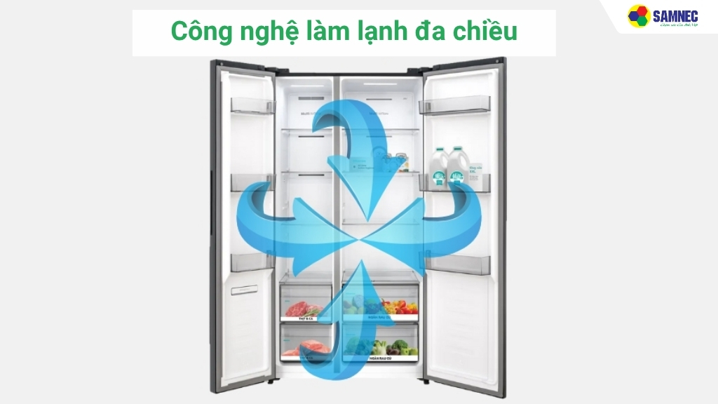 Công nghệ làm lạnh và bảo quản thực phẩm
