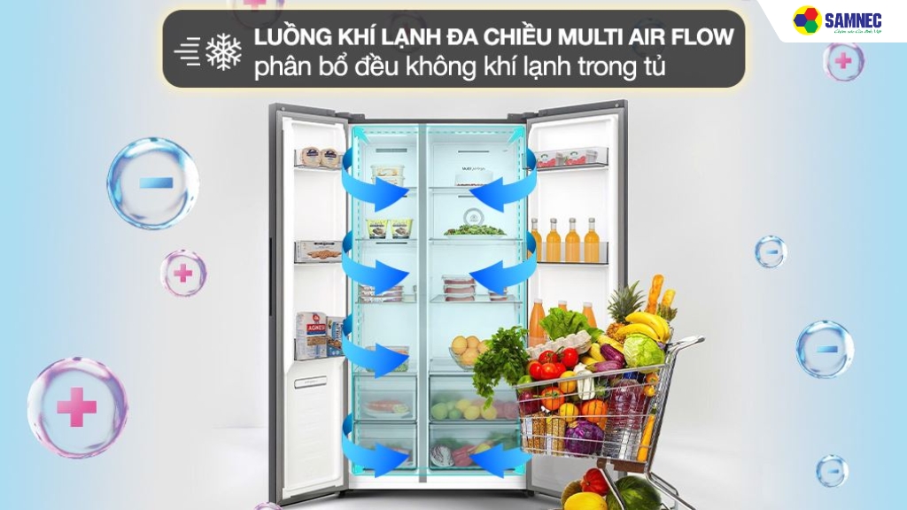 Công nghệ làm lạnh và bảo quản thực phẩm 