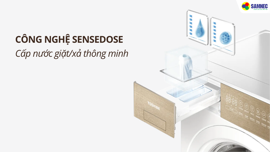 công nghệ tiết kiệm điện