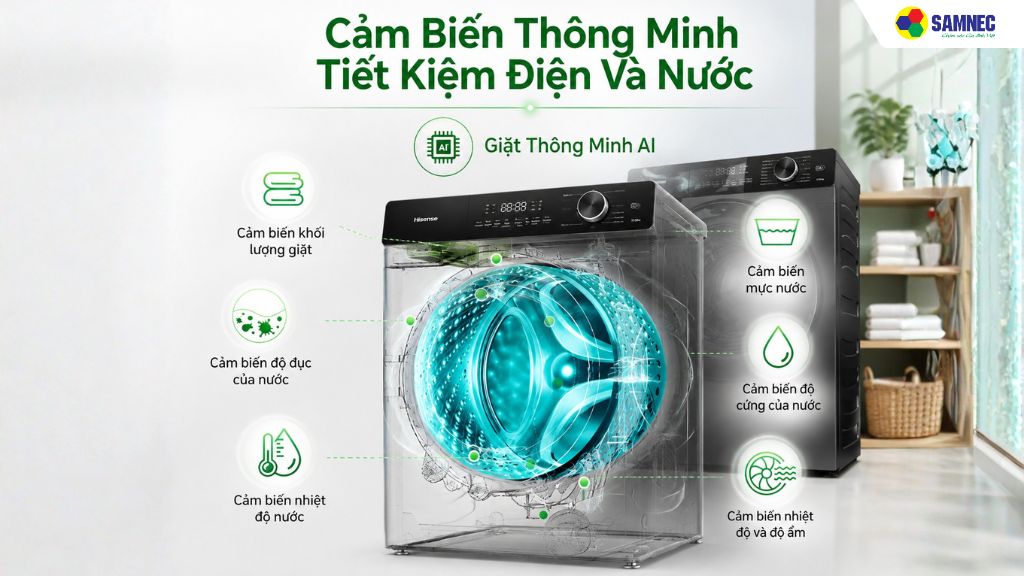 cảm biến ai thông minh