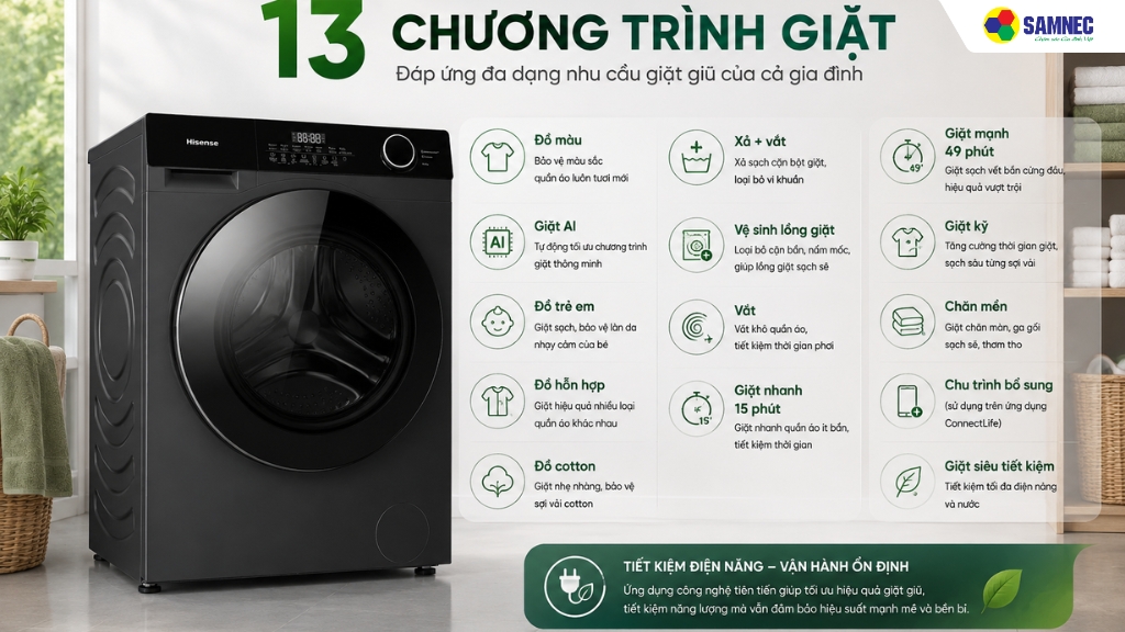 chương trình giặt
