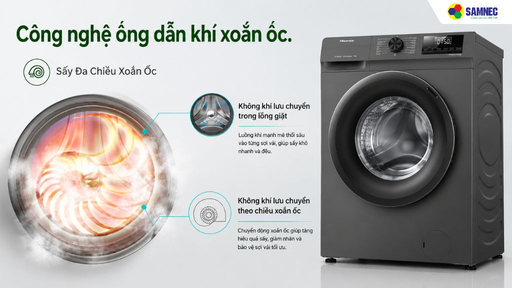Công nghệ sấy