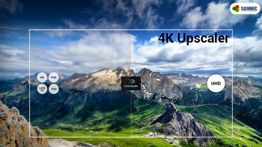 Lỗi hình ảnh không đạt chuẩn 4K/ Full HD