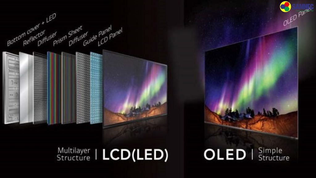  Nên chọn màn hình nào tốt hơn?