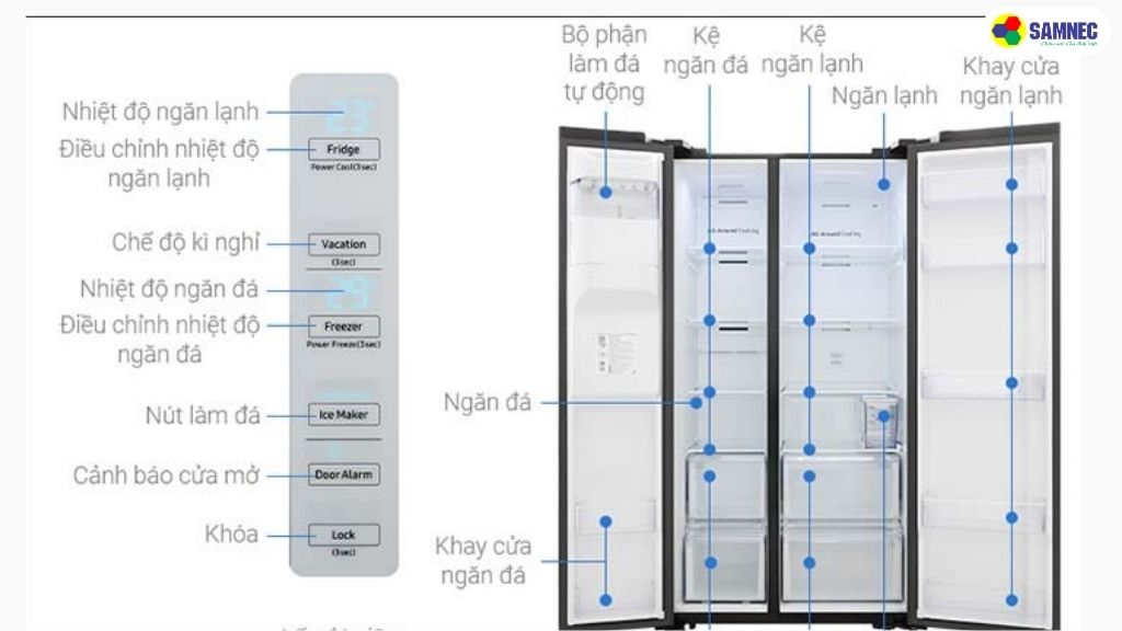 các nút chức năng trên bảng điều khiển tủ lạnh