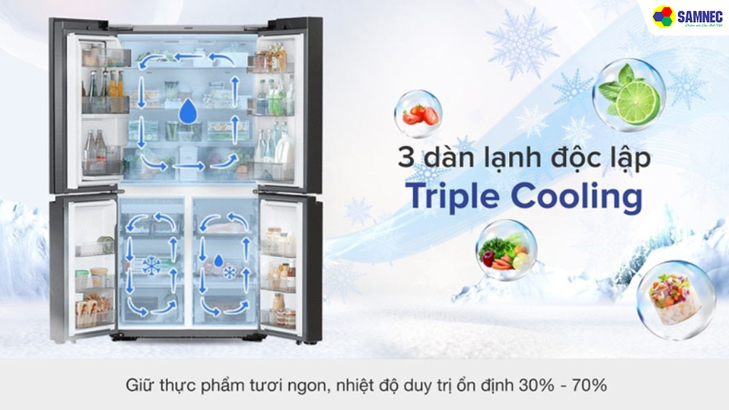 Công nghệ Triple Cooling: 3 dàn lạnh độc lập