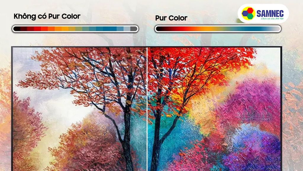 Công nghệ hình ảnh của Tivi Samsung