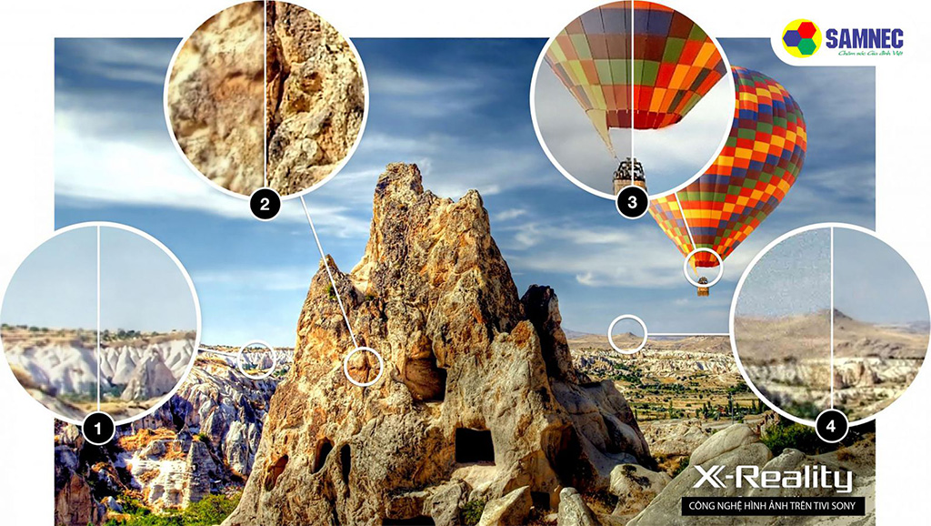 Công nghệ hình ảnh X-reality của tivi Sony