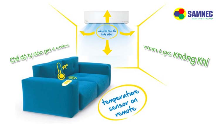 Cảm biến nhiệt độ thông minh trên điều hòa Beko 9000 BTU RSSC09AW