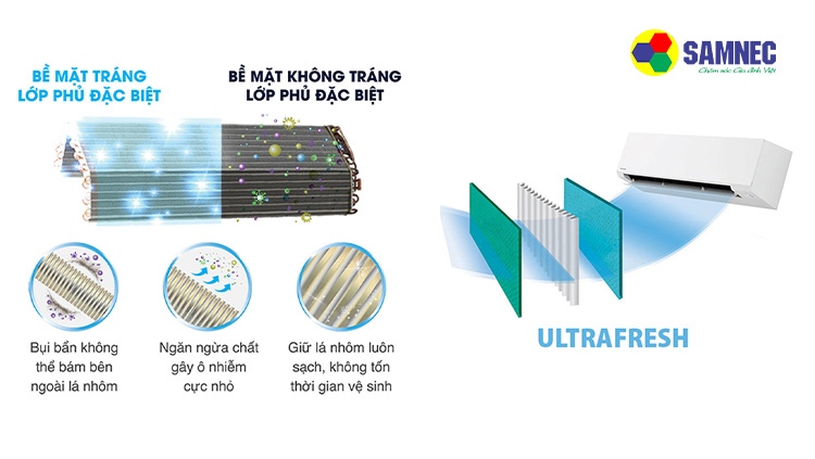Công nghệ độc quyền Magic Coil và Ultrafresh trên điều hòa Toshiba Inverter 1 HP RAS-H10C4KCVG-V 