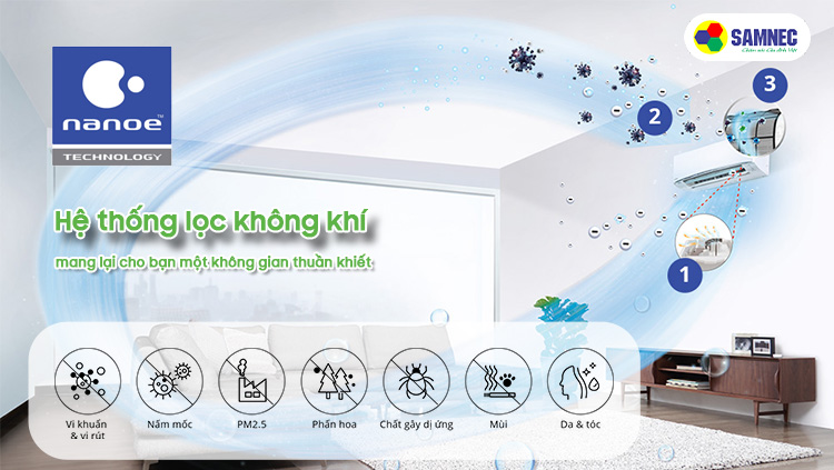 Công nghệ lọc không khí Nanoe độc quyền trên điều hòa Panasonic 9000 BTU CU/CS-N9WKH-8M