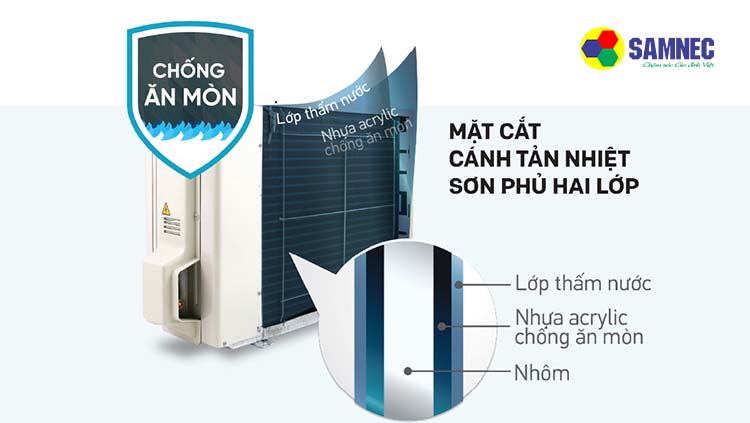 Dàn tản nhiệt ống đồng cánh nhôm chống ăn mòn trên điều hòa Daikin 9000 BTU FTF25UV1V/RF25UV1V