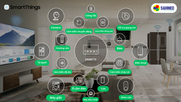 Ứng dụng SmartThings giúp kết nối thiết bị trong nhà trên tivi Samsung