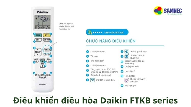 Điều khiển điều hòa Daikin FTKB series