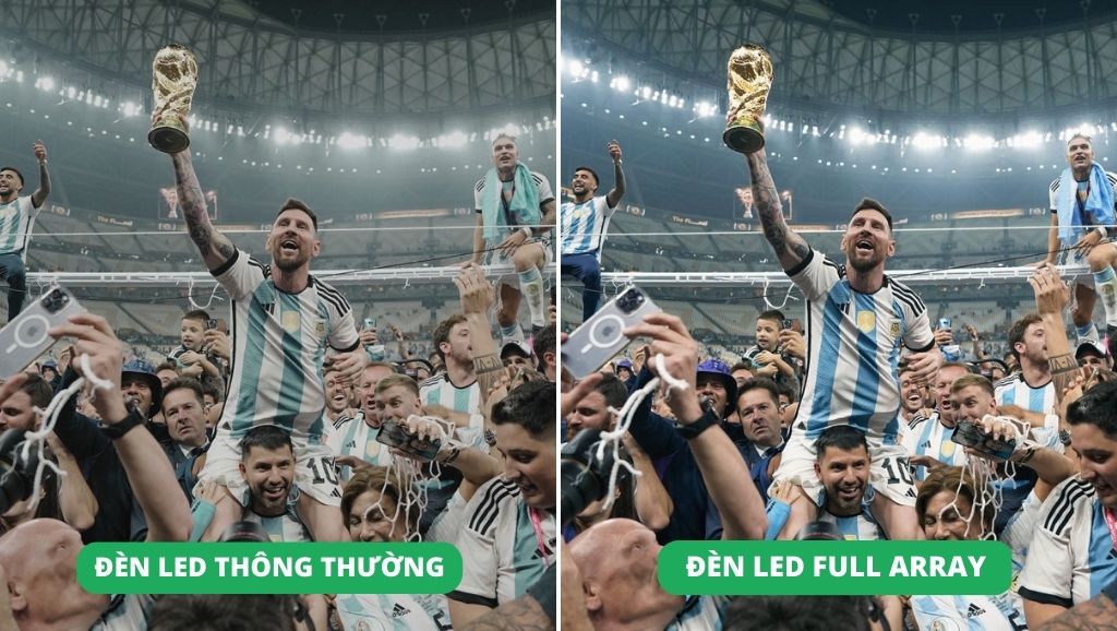 Đèn LED Full Array trên tivi Sony X85L