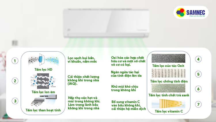 Tính năng điều hòa Beko Inverter 12000 BTU RSVC12VT