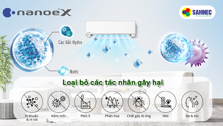 Công nghệ lọc không khí Nanoe trên điều hòa Panasonic Inverter 1 HP CU/CS-XU9XKH-8
