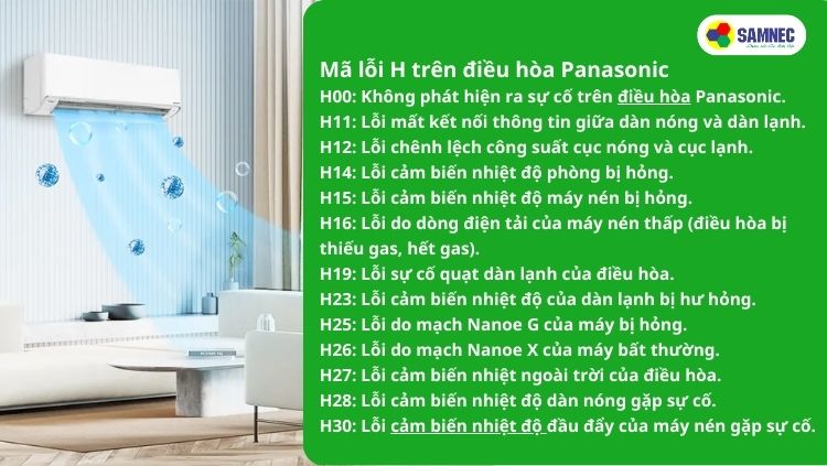 Mã lỗi H trên điều hòa Panasonic