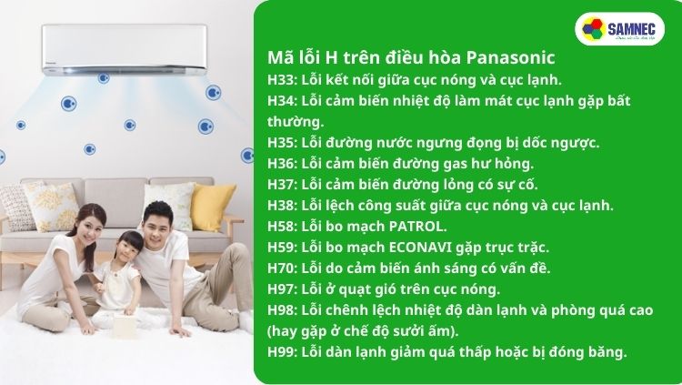 Mã lỗi H trên điều hòa Panasonic